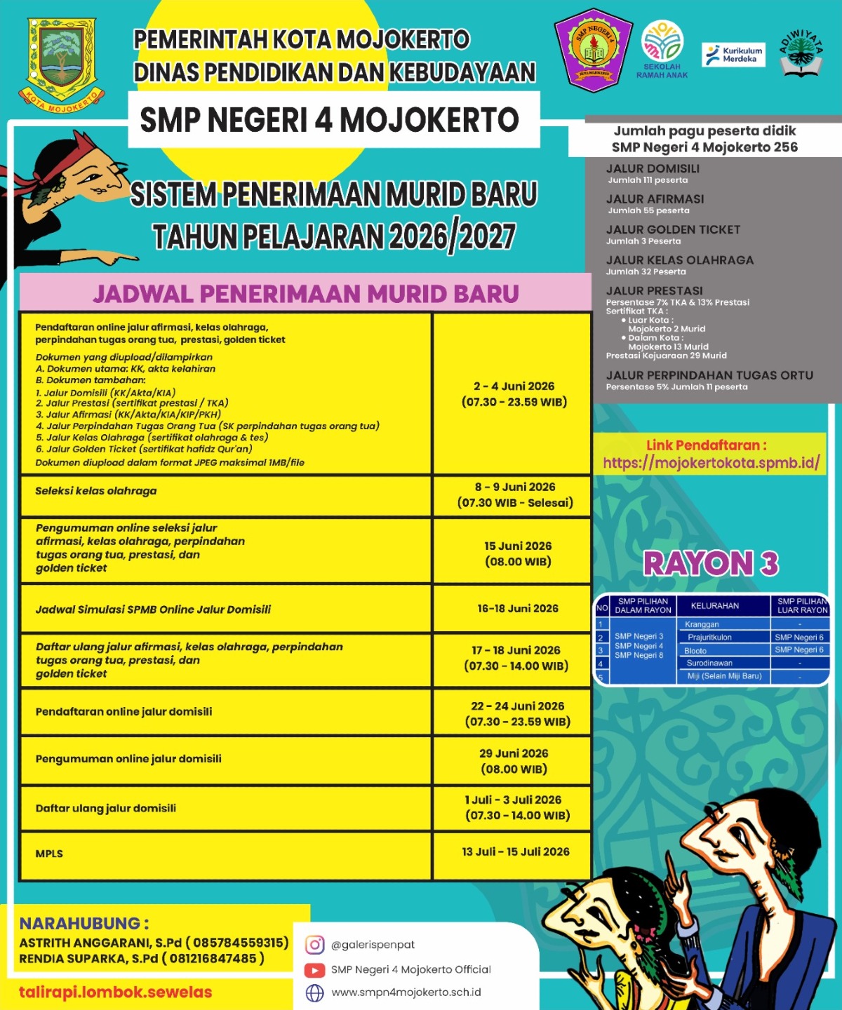 SPMB SMPN 4 Mojokerto Tahun Pelajaran 2026/ 2027